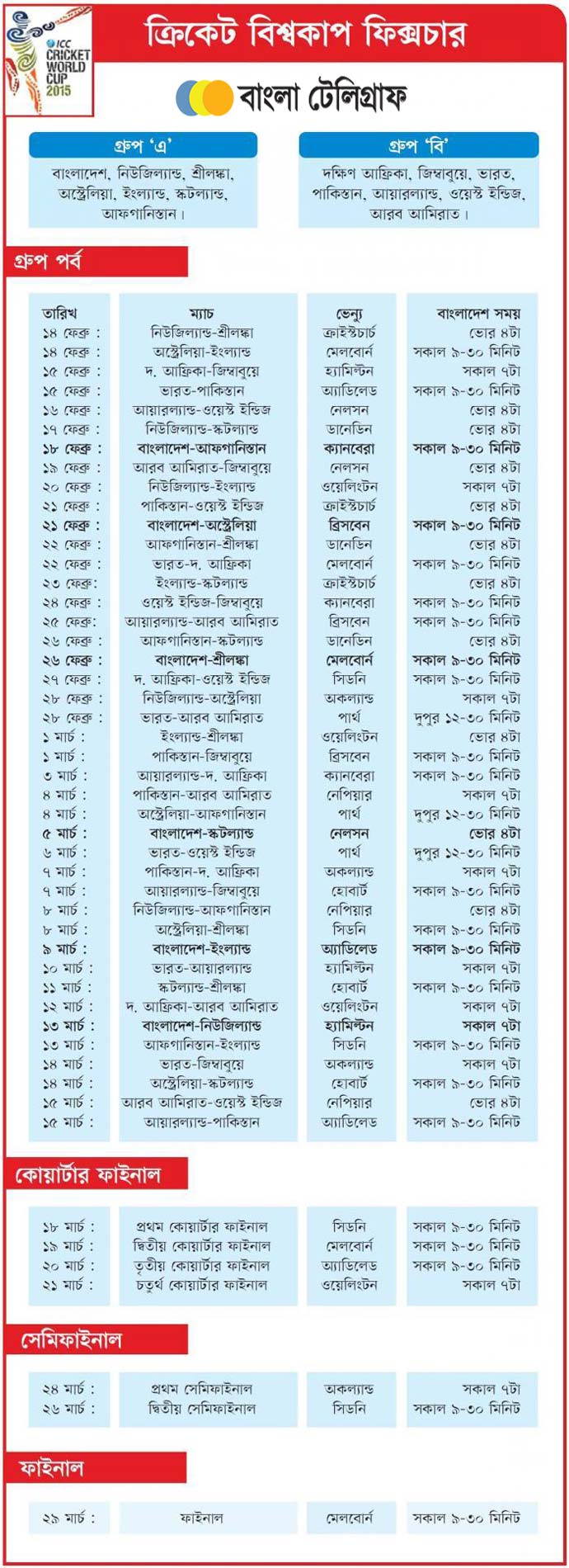 icc-world-cup-ficture