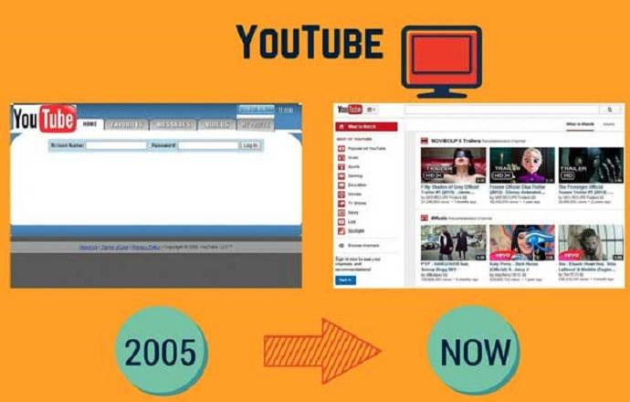 youtube-old