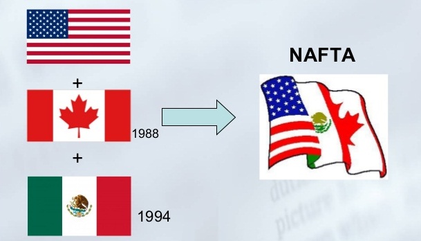 nafta