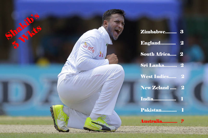 shakib-5-wickets