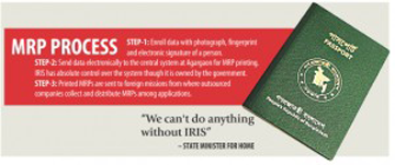 maching-readable-passport