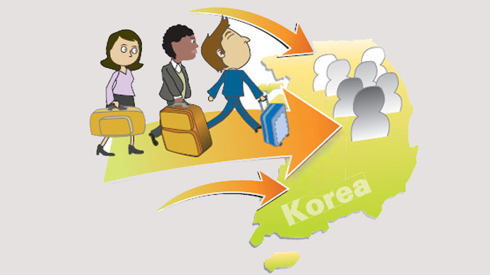 Foreigners-in-Korea