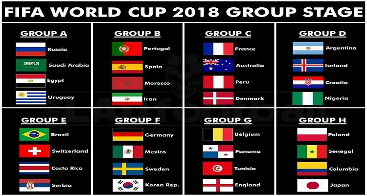 World cup 2018