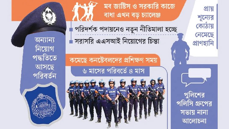 বড় পরিবর্তন আসছে পুলিশের নিয়োগে