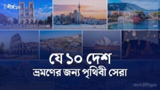 top-ten-travel-country