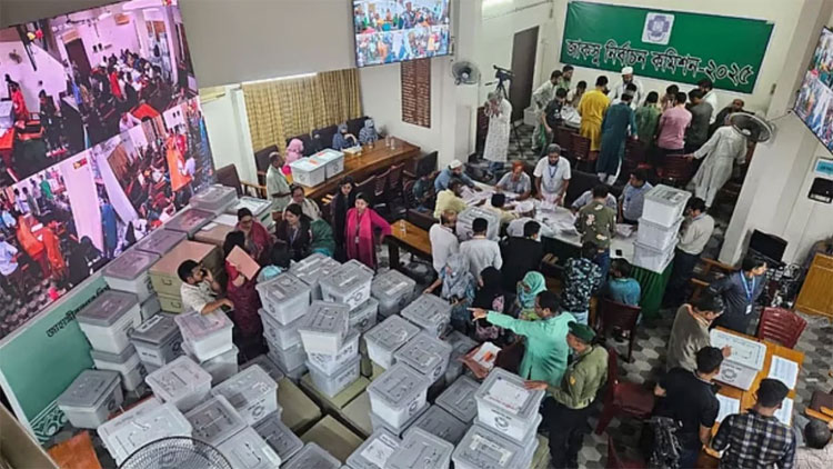 JUCSU-Vote-counting