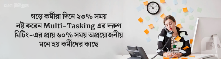 Time Management cover C