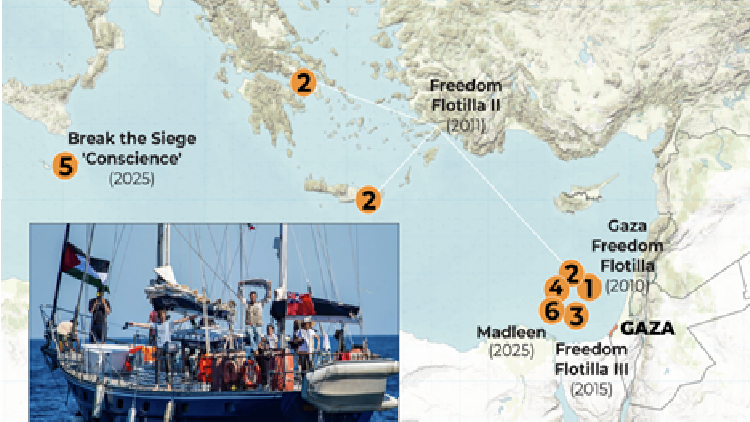 Flotilla feature inner 4