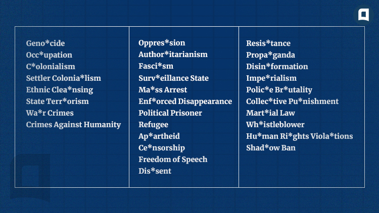 Internet Word Inner 2