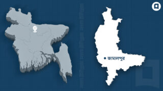 Jamalpur-District