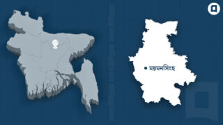 Mymensingh-District