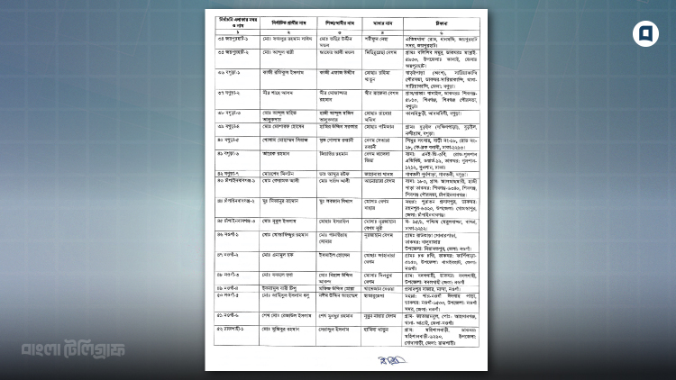 member of Parliament 4