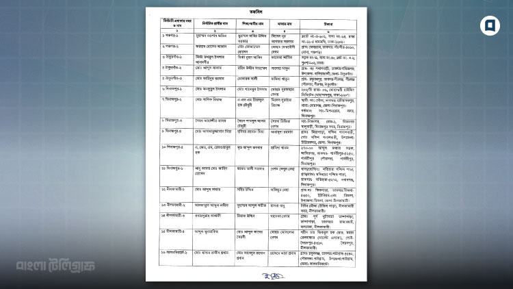 member of Parliament 2