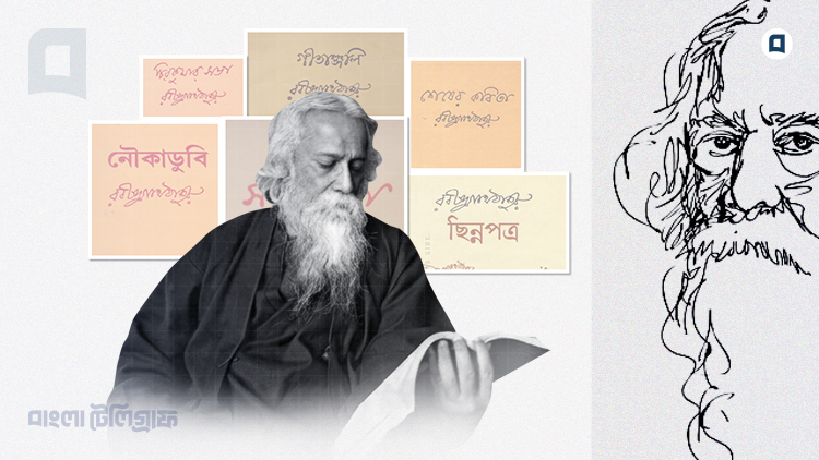 Rabindranath