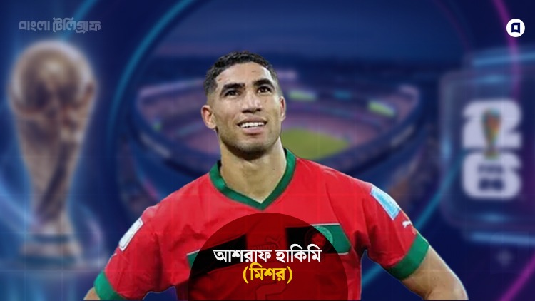 hakimi